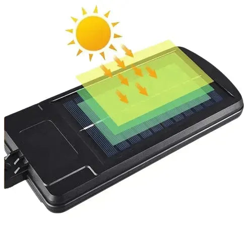 Lampara Panel Solar con Sensor Ycontrol